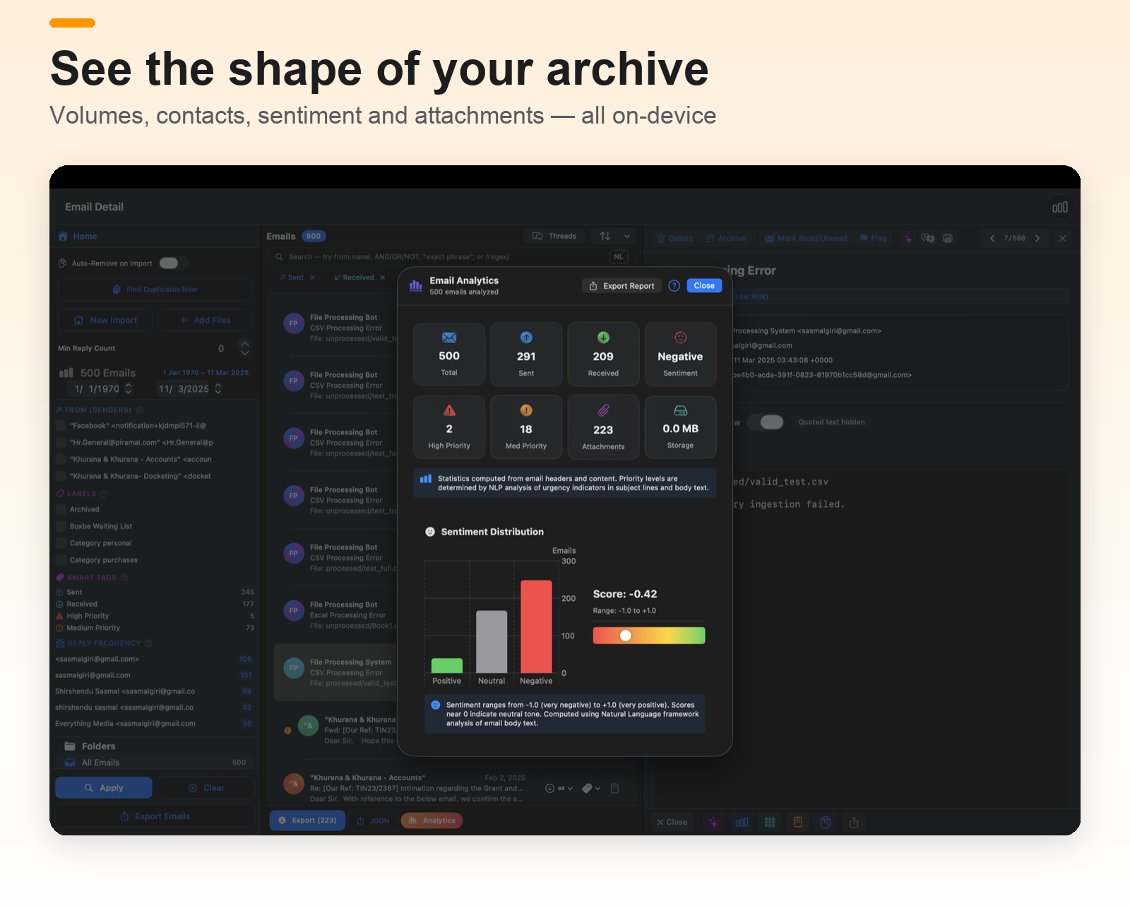 See the shape of your archive