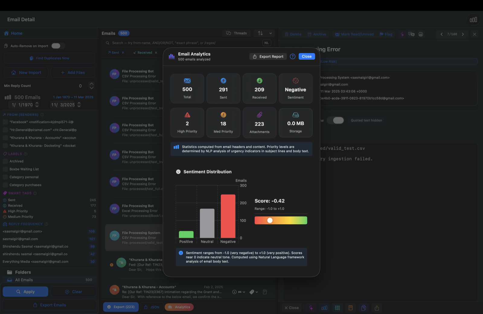 mailin analytics dashboard
